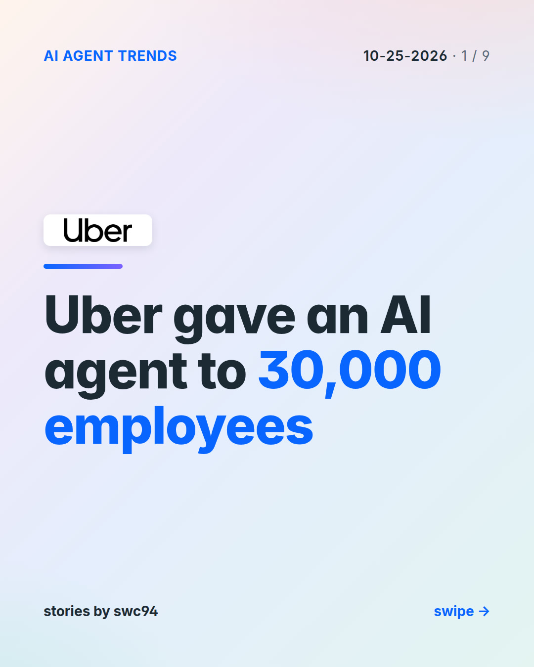 Uber gave an AI agent to 30,000 employees — explanatory illustration